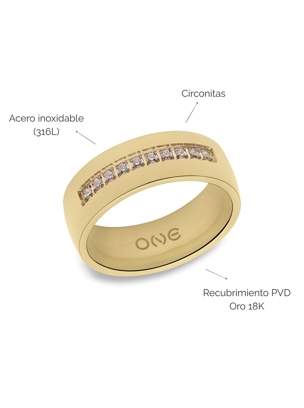 Anillo Asthetics Form