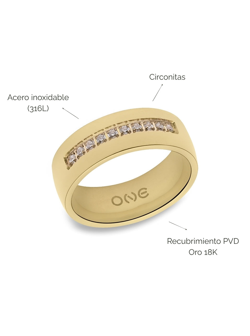 Anillo Asthetics Form
