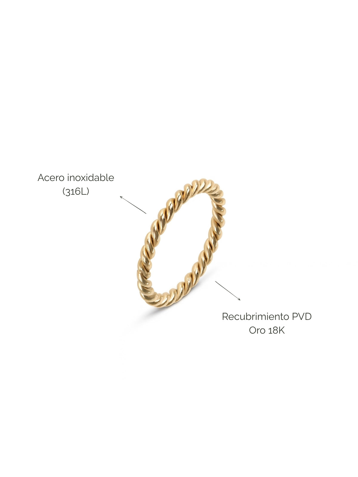 Anillo London 33 Gold