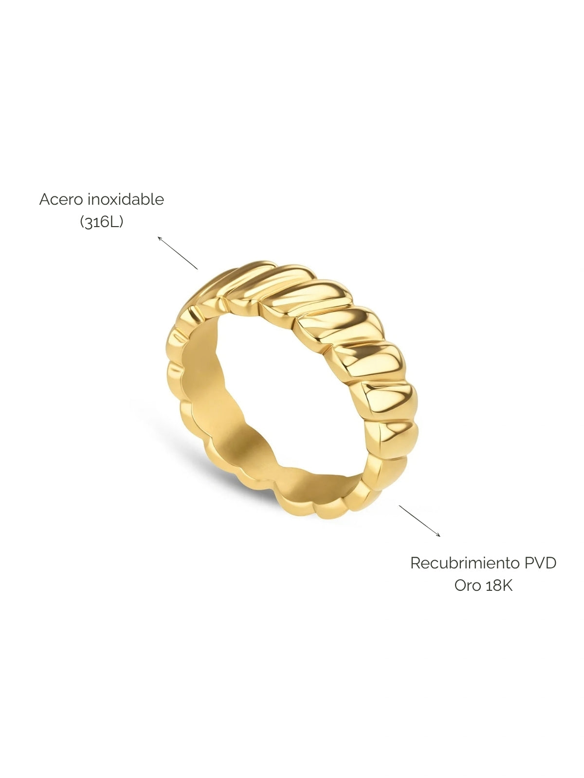 Anillo London 58 Gold