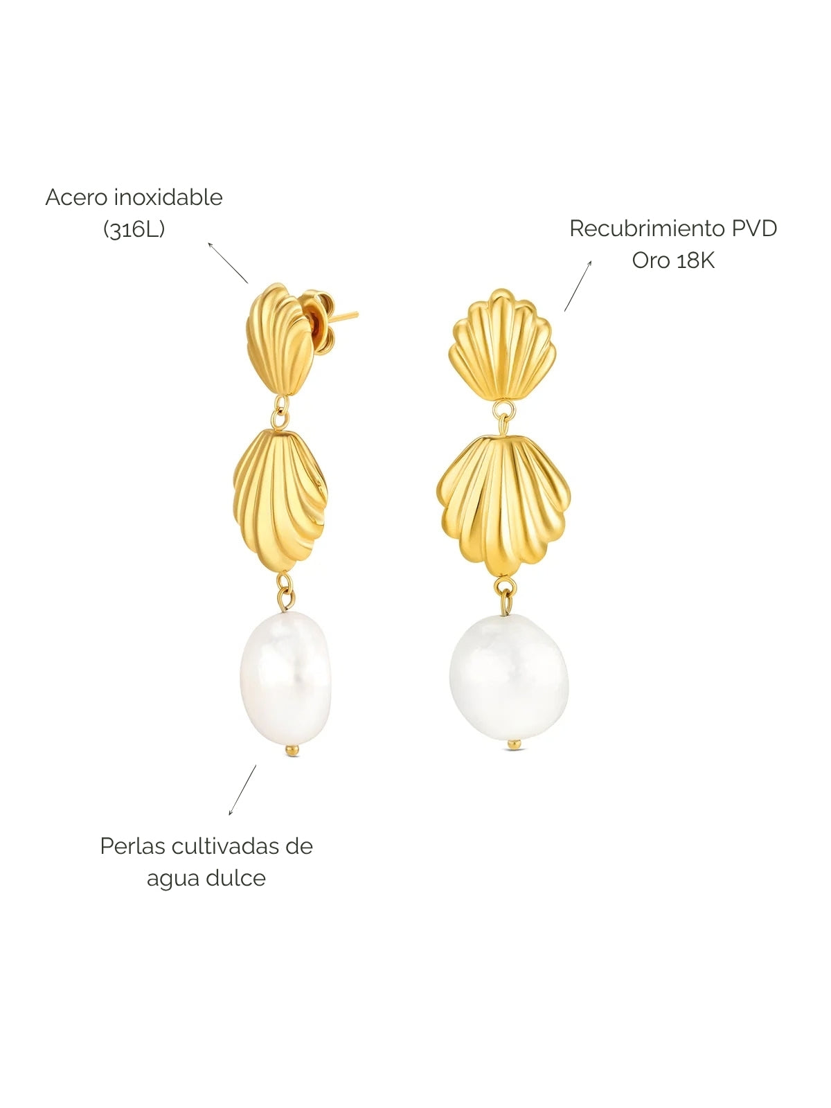 Aros Aurelia Gold