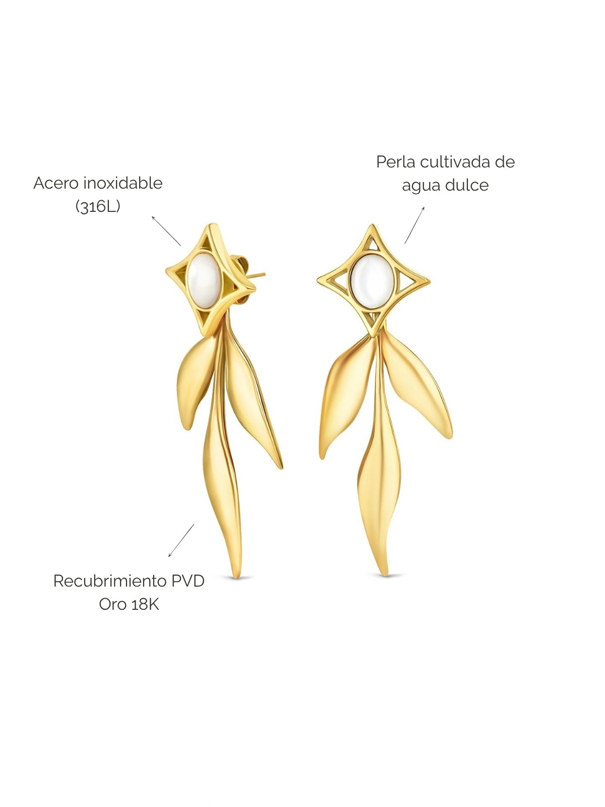 Aros Margot Falling Leaves Gold