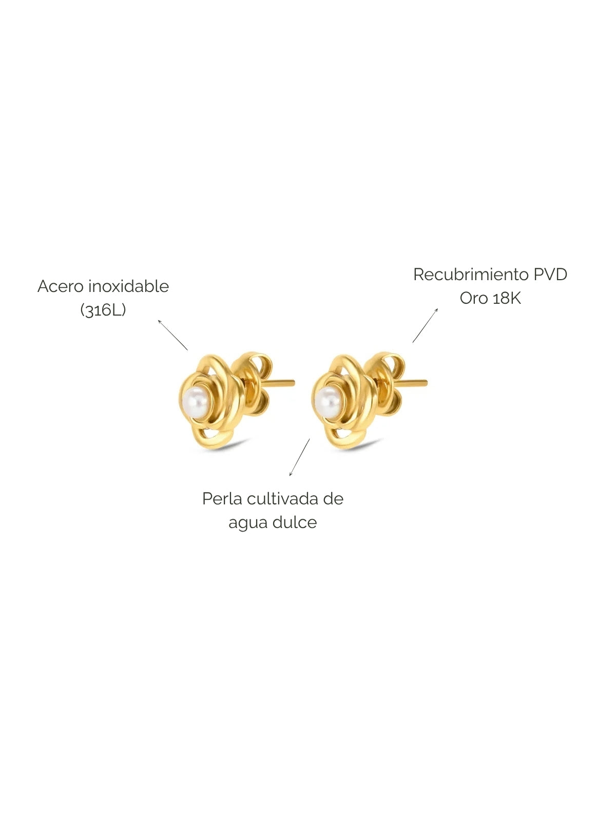 Aros Rose Pearl Gold