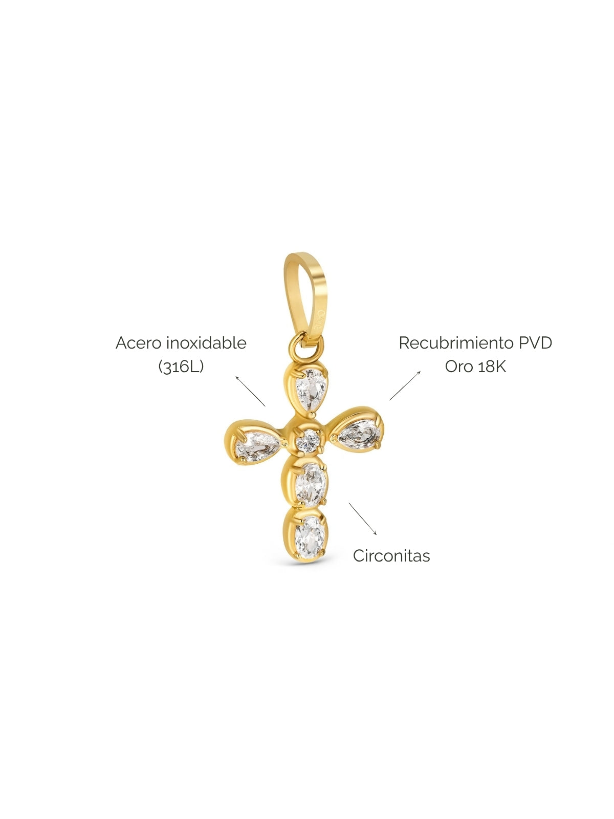 Charm Energy Bless Gold