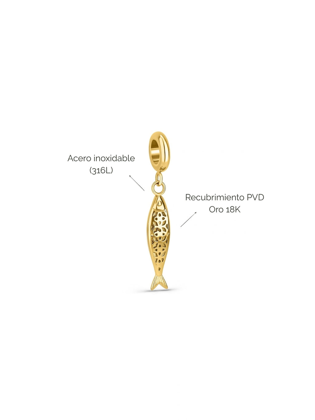 Charm Energy Sardine Gold
