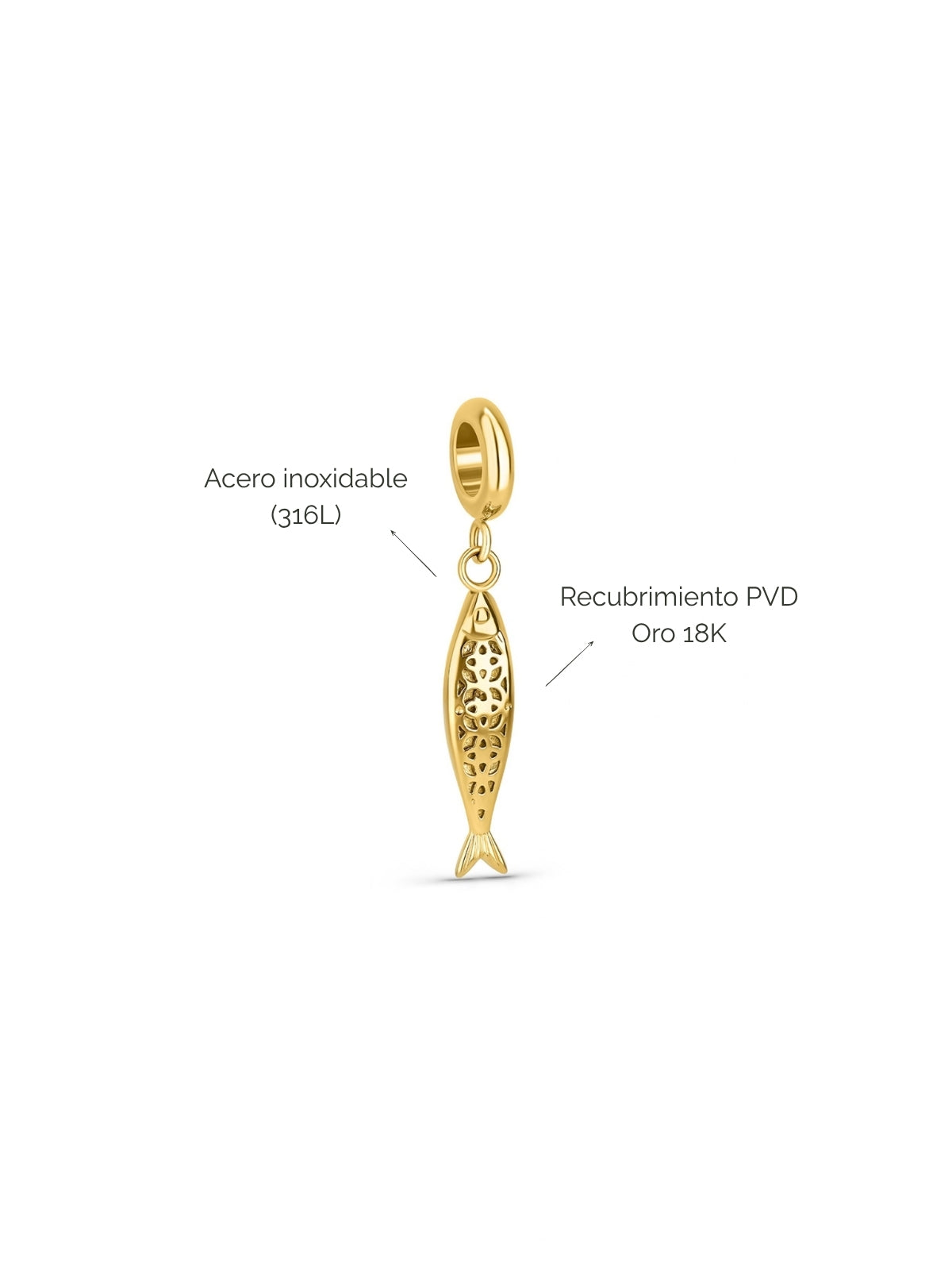 Charm Energy Sardine Gold