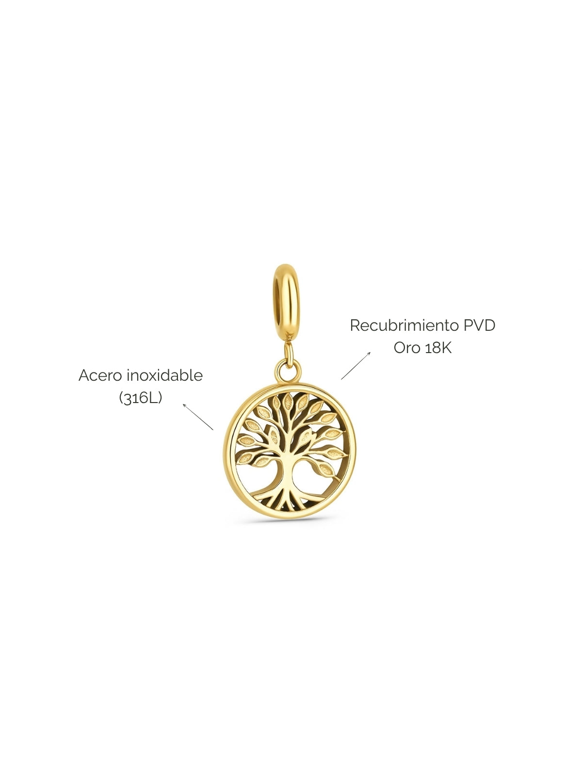Charm Energy Tree of Life Gold