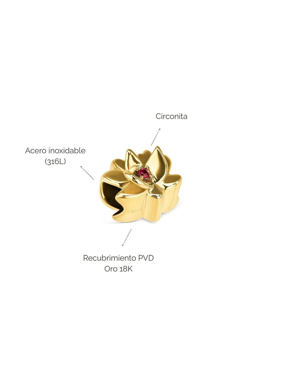 Charm Story Energy for Life Lotus Gold