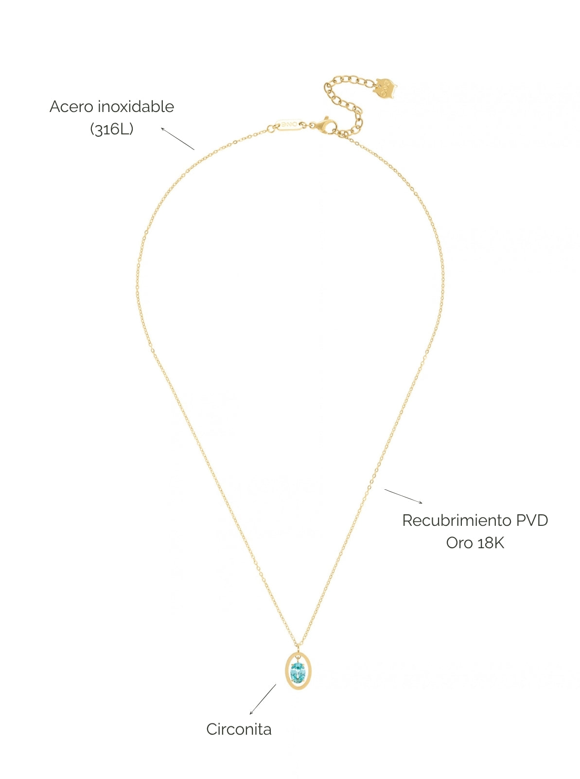 Collar Birthstone Diciembre - Felicidad